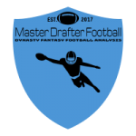 Master Drafter Football